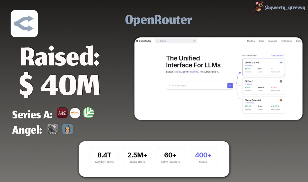 qwerty_ytrevvq's tweet photo. New airdrop in the making - OpenRouter just raised $40M from a16z &amp; Sequoia. [Alpha]

Easy. Free. High potential.

One of the most well-funded AI infra plays right now.

Let’s break it down 🧵👇 https://t.co/BmDUZHb5To