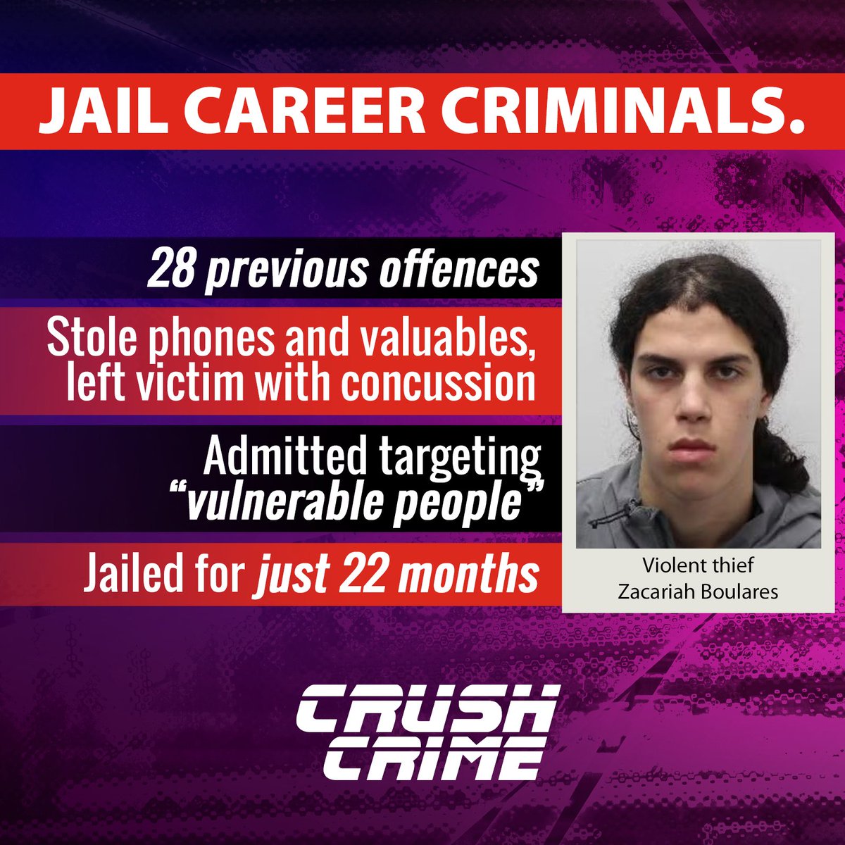 Zacariah Boulares has become notorious for his crime spree across London.

Today he was jailed for just 22 months, for assault and 3 counts of theft.

He was assessed as ‘highly likely to offend again’ once set free.

So why release him in just 22 months?

JAIL CAREER CRIMINALS.