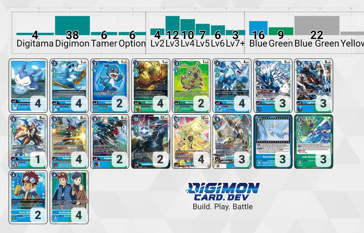 Digimon TCG Coruña tweet media