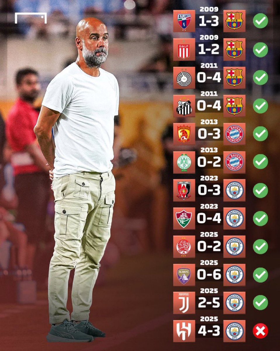 🚨🚨🚨🚨🚨🚨🚨🚨🚨🚨🚨🚨🚨🚨🚨

ريال مدريد كان يمتلك سلسلة 10 مباريات بدون تعثر في كأس العالم للأندية..

نادي #الهلال 🇸🇦 هو من كسر السلسة.

بيب غوارديولا كان يمتلك سلسلة 11 فوز على التوالي في كأس العالم للأندية..

نادي #الهلال 🇸🇦 هو من كسر السلسلة.

💙💙💙💙💙💙💙💙😱😱😱😱😱😱😱