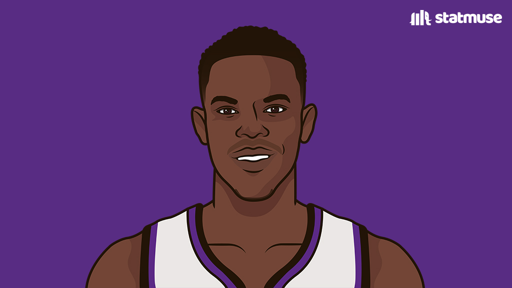 StatMuse tweet media