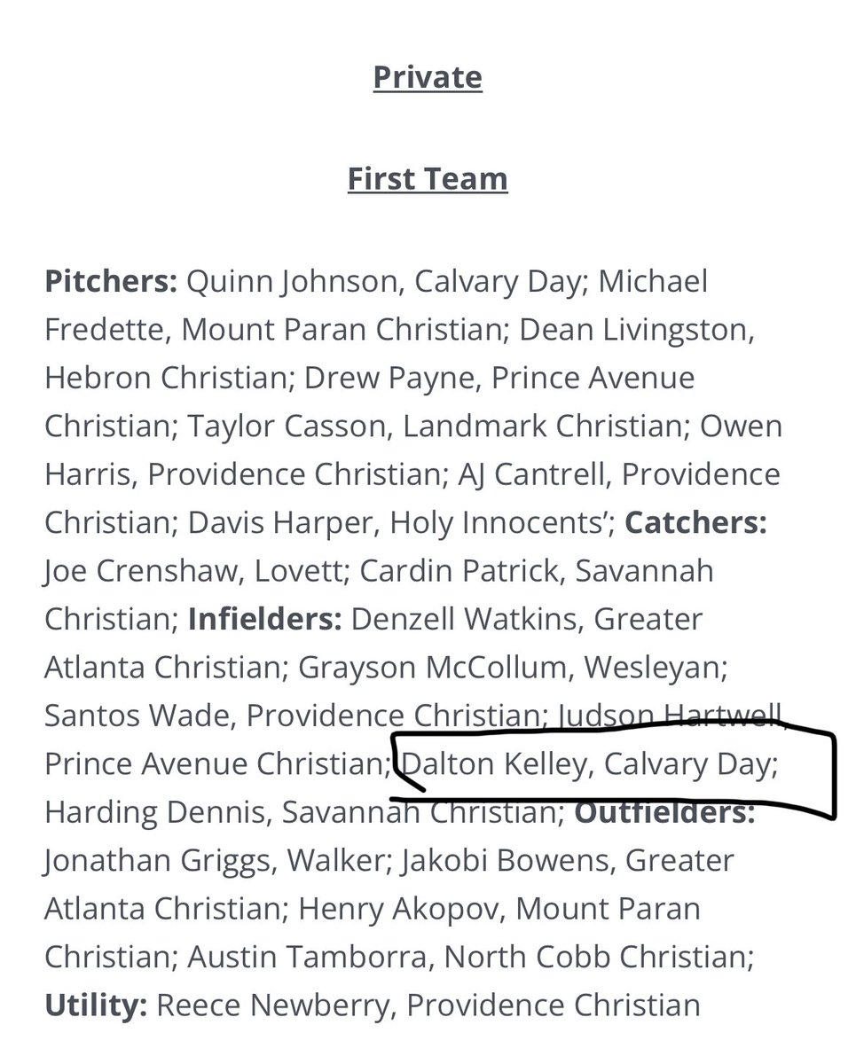 Very blessed to be named First Team All-State for 1-3A Private by Georgia Dugout Club <a href="/jimbaeumel/">Jim Baeumel</a> <a href="/GoCavsBB/">Calvary Day Baseball</a> <a href="/jakobgross01/">Coach Gross</a> <a href="/PB_Uncommitted/">Prep Baseball Uncommitted</a> <a href="/GaTop100/">Georgia Dugout Club</a> 

gadugoutclubbaseball.org/2025/06/27/202…