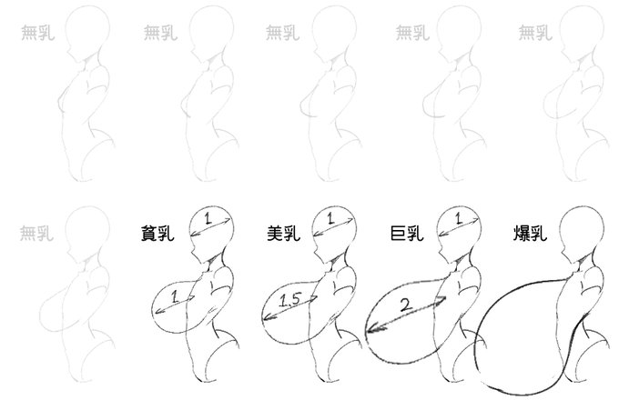 話題の乳比べ早見表。
サイズについてわかりやすい基準を定義しました!
ぜひご参考に!!! 