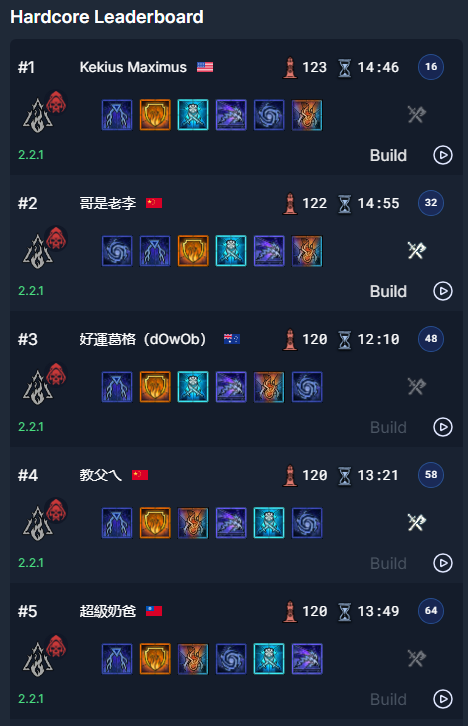 Helltides tweet media