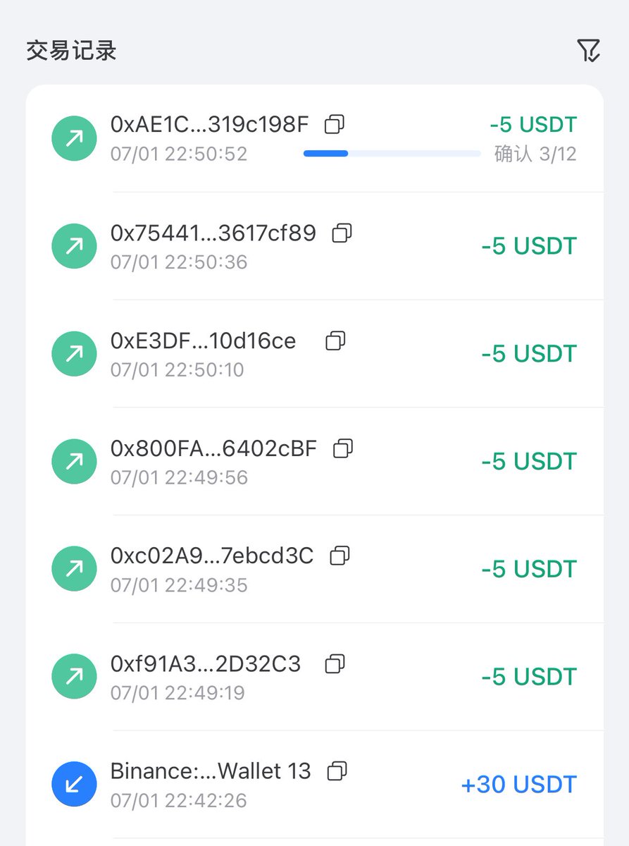 今天的群友福利🧧已发放，社区内不定期抽奖，同时每天更新打狗教学课程！欢迎大家来学习✈️：t.me/Paomian918