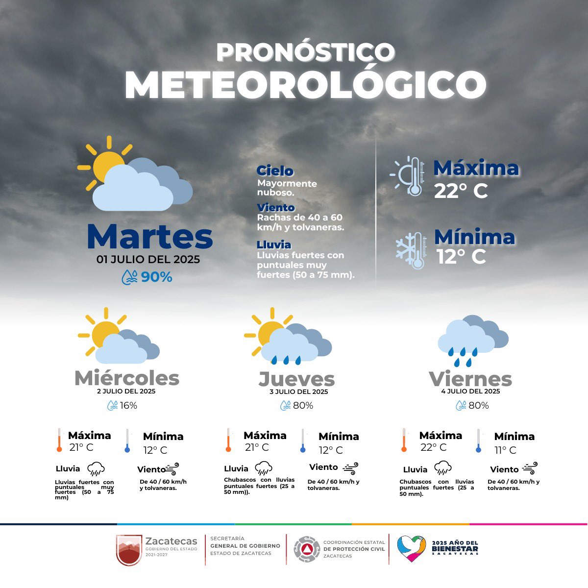 🚨🌧️Hoy 1 de julio, se pronostica el potencial de registrarse precipitaciones debido a la circulación del huracán #Flossie.

Las lluvias más fuertes se registrarán en las próximas horas de manera dispersa en el estado.