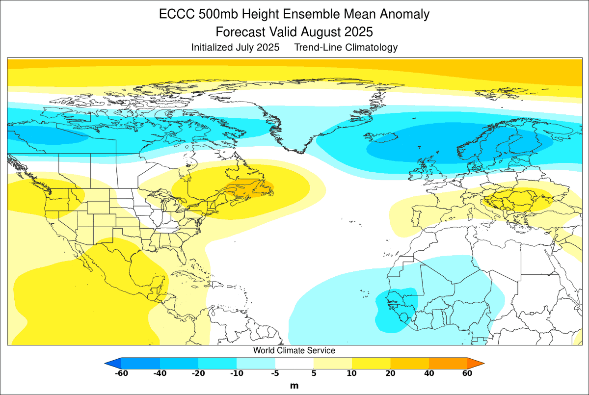 WorldClimateSvc's tweet image. This month's CanSIPS update keeps the positive NAO pattern going into September, suggesting more of the same for Europe (broadly speaking): a big north-south contrast in temperature and rainfall.
Northeast U.S. ridging would be a concerning look for East Coast hurricane issues.