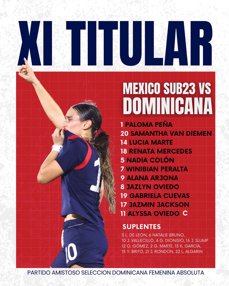 Alineación titular del partido de hoy #Mexico vs #Dominicana