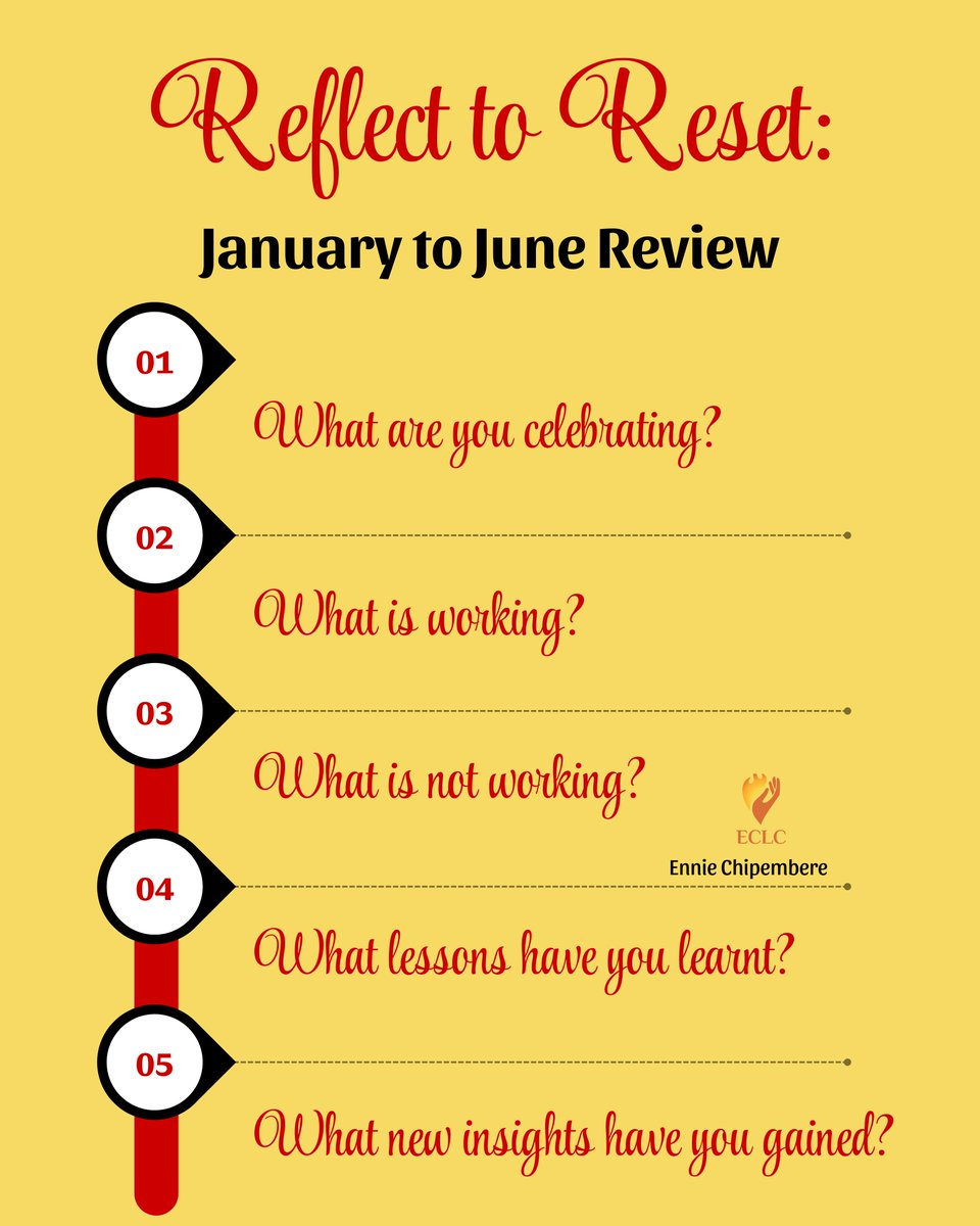 EnnieChipembere's tweet image. Whatever awaits you ahead, take a pause. This very moment is your opportunity to reflect, reset, and refocus.

✨ Reflecting brings clarity. Clarity brings power.

#CoachEnnie #selfcoaching #midyearreflection #lifemanagement #personaldevelopment #wellbeing