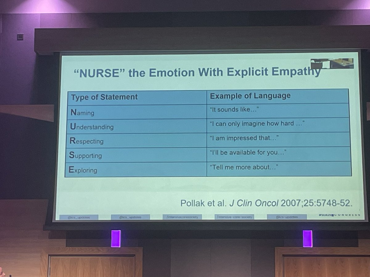 SharonBarker84's tweet image. #SOA25 Wrapping up Day 1 with an important reminder that communication is a skill to practice and regular updates and simulations to make sure we are meeting our patients and their families where they are is vital #vitaltalk