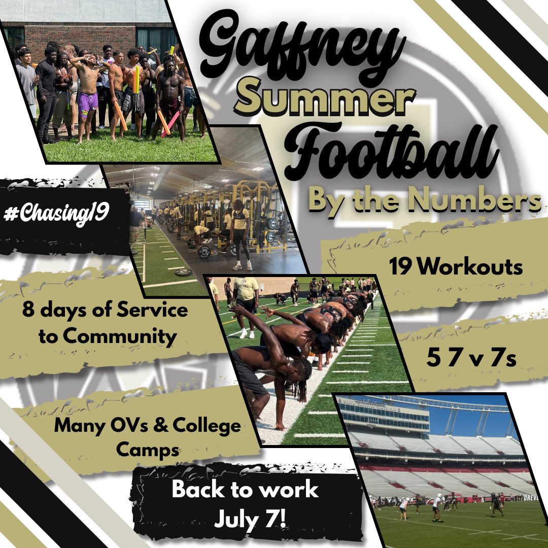 Over 150 Athletes- 9th/JV/Varsity have been putting in work on the field, Weight-room and in the community! You all are appreciated 💛💛🖤🖤 #Chasing19 #PrideAndTradition
