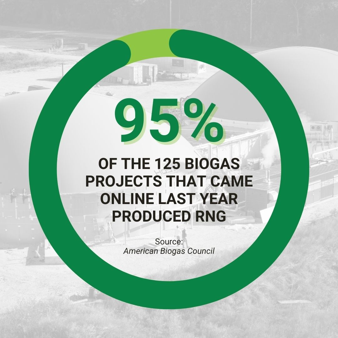 lfbioenergy's tweet photo. The future of energy is here and growing fast with #RNG. 📈 At LF Bioenergy, we’re accelerating this abundant, domestic resource—helping build a cleaner future while delivering sustainable solutions for our partners.

Learn more at https://t.co/eb0SSmP3eS

#CleanEnergy https://t.co/eLiFXnYM54