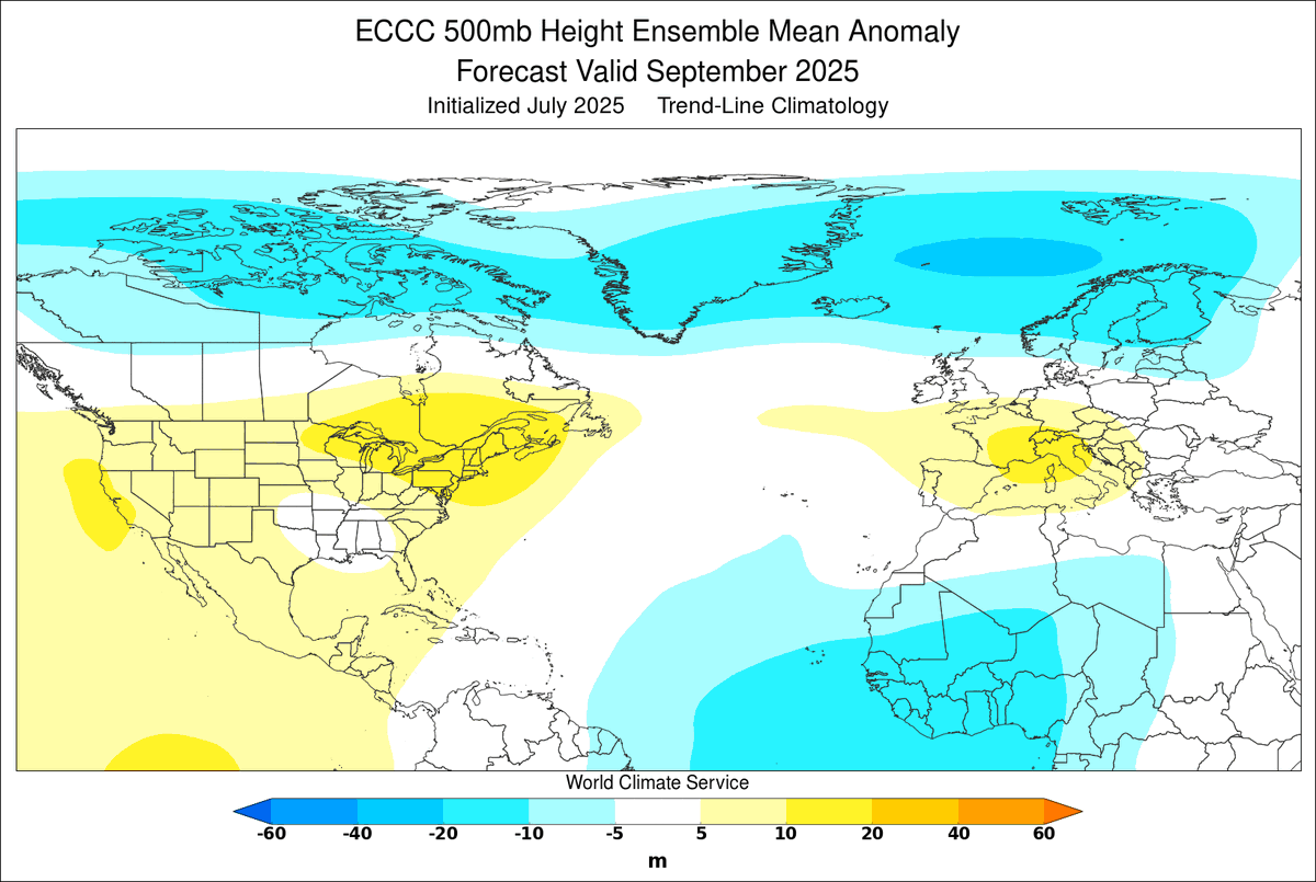 WorldClimateSvc's tweet image. This month's CanSIPS update keeps the positive NAO pattern going into September, suggesting more of the same for Europe (broadly speaking): a big north-south contrast in temperature and rainfall.
Northeast U.S. ridging would be a concerning look for East Coast hurricane issues.