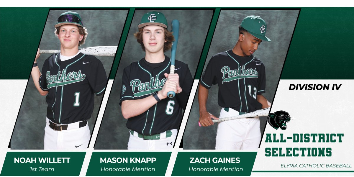 🎉 Big congrats to Noah Willett, Mason Knapp, and Zach Gaines on making the D-IV All-District Team!

Well deserved — way to go, guys! 💪🏆 #PantherPride