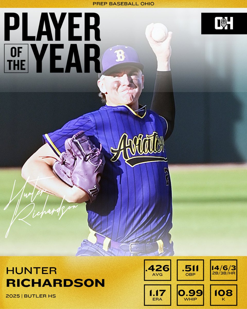 Prep Baseball Ohio (@prepbaseballoh) on Twitter photo ๐ป๐๐ง๐๐ค๐๐ ๐ ๐๐๐
๐๐ธ-๐๐ต๐ช๐๐ฎ๐ป๐ผ ๐ธ๐ฏ ๐ฝ๐ฑ๐ฎ ๐จ๐ฎ๐ช๐ป
๐๐ loom.ly/mEcYSvM
Grant Jolly: 62 IP, 7-3, 1.01 ERA, 1.04 WHIP, 96 K, 25 BB | 38-79, .481 AVG, .613 OBP, 6 2B, 3 3B, 1 HR, 37 R, 16 RBI, 26 BB, 4 HBP, 23 SB
Hunter Richardson: 59.2 IP, 9-0, 1 SV, 1.17 ๐ป๐๐ง๐๐ค๐๐ ๐ ๐๐๐
๐๐ธ-๐๐ต๐ช๐๐ฎ๐ป๐ผ ๐ธ๐ฏ ๐ฝ๐ฑ๐ฎ ๐จ๐ฎ๐ช๐ป
๐๐ loom.ly/mEcYSvM
Grant Jolly: 62 IP, 7-3, 1.01 ERA, 1.04 WHIP, 96 K, 25 BB | 38-79, .481 AVG, .613 OBP, 6 2B, 3 3B, 1 HR, 37 R, 16 RBI, 26 BB, 4 HBP, 23 SB
Hunter Richardson: 59.2 IP, 9-0, 1 SV, 1.17