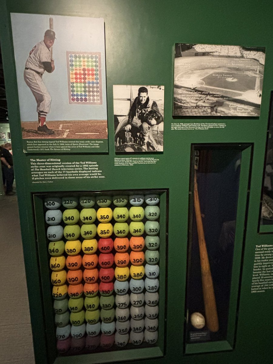 Spotted at the Baseball HoF