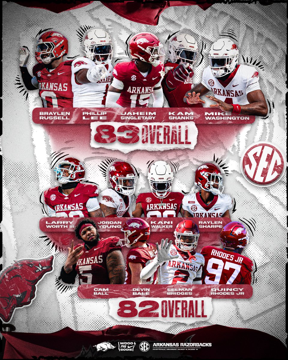Arkansas Razorback Football tweet media