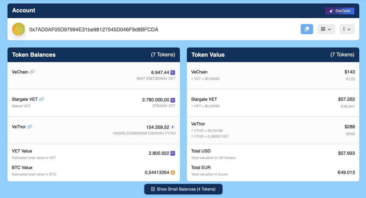 Paul_VCS's tweet image. New feature live on vechainstats.com!
Stargate stakers can now see their total staked amount across all NFTs — plus its USD value — right in their balance overview 💰
Also: a small tag now shows on the top right of the page when staking via Stargate ✅