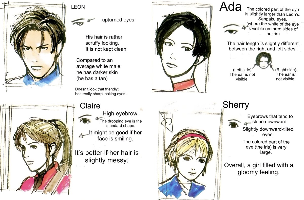 Waleedx2007's tweet photo. Resident Evil 2 (1998) Concept Art

#REBHFun https://t.co/yB2eIrRSEp