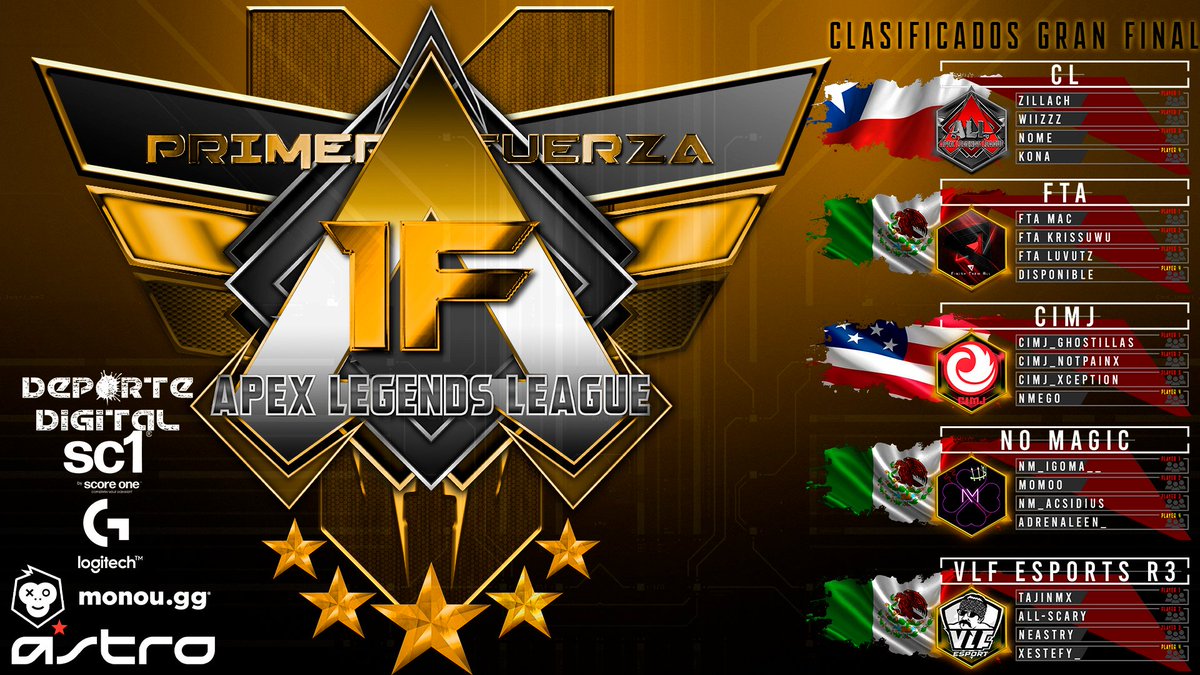 APEX LEGENDS LEAGUE

✅CLASIFICADOS A GRAN FINAL PRIMERA FUERZA
🟢GRUPO A

<a href="/PlayApex/">Apex Legends</a>
<a href="/PlayApexEsports/">Apex Legends Esports</a>
<a href="/Monougg/">Monou</a>
<a href="/ASTROGaming/">ASTRO Gaming</a>
<a href="/LogitechG/">Logitech G</a>
<a href="/sc1mx/">score one 🎮 sc1</a>
