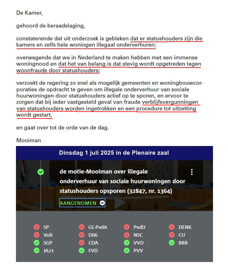 Vanmiddag is de motie aangenomen om statushouders op te sporen die hun sociale huurwoningen illegaal onderverhuren en te zorgen dat bij ieder vastgesteld geval van fraude de verblijfsvergunningen worden ingetrokken en de procedure tot uitzetting wordt gestart.
