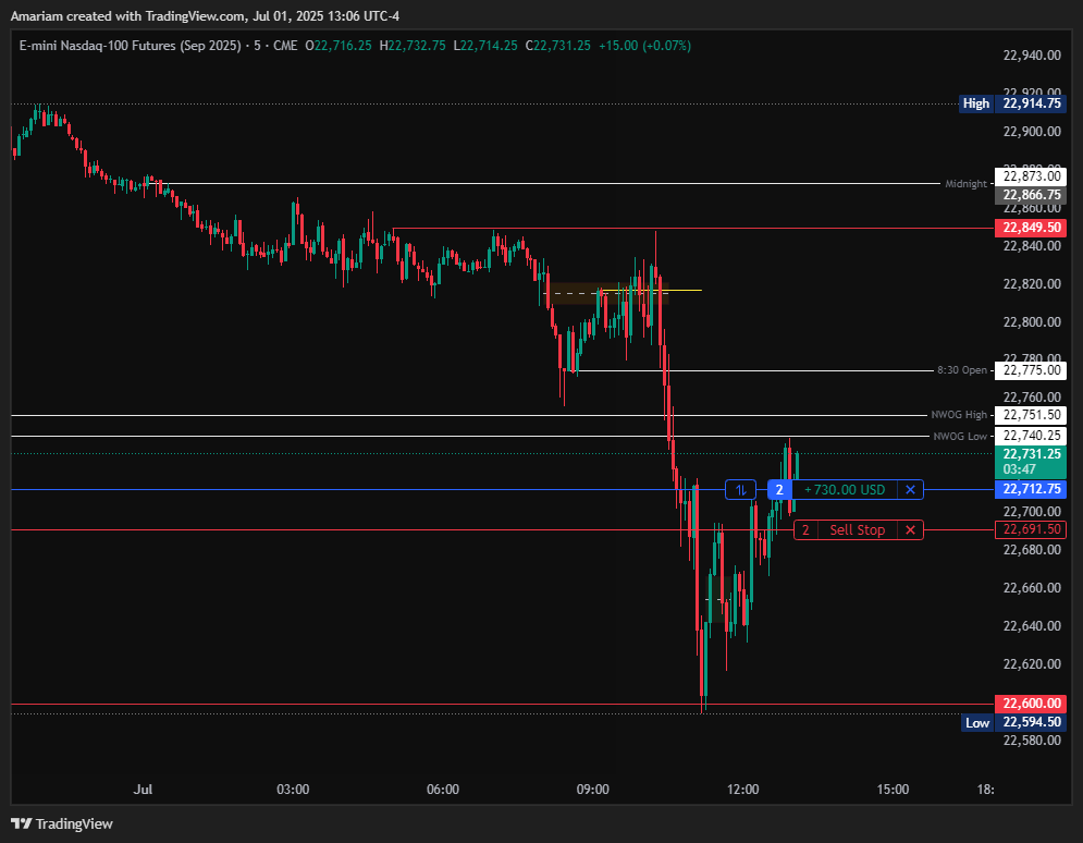 TradeForRent tweet picture