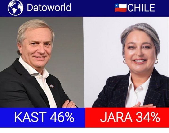 Liliana Franco tweet media