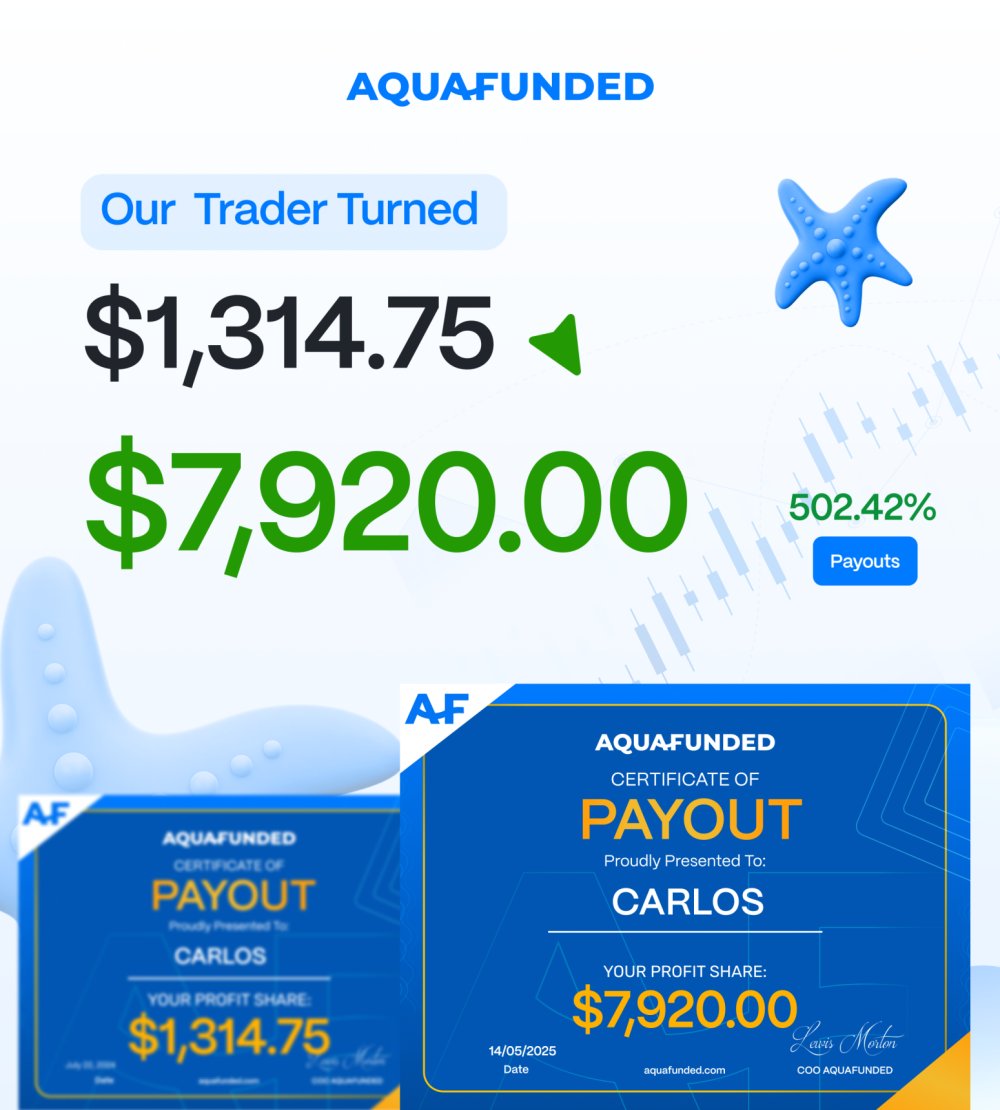 Carlos achieved insane rewards of $7,920.00 with AquaFunded! 🌊