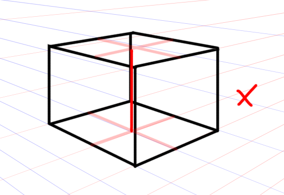 allisonperryart's tweet photo. great explanation - basically exactly how we paid thousands of dollars to learn in school 😍

only incredibly minor point I'd make is how to find the axis/center-point of a square/rectangle: you draw lines from the corners (green), not the center of the edges (red) 🤏 (1/6) https://t.co/yNedh2cnAH