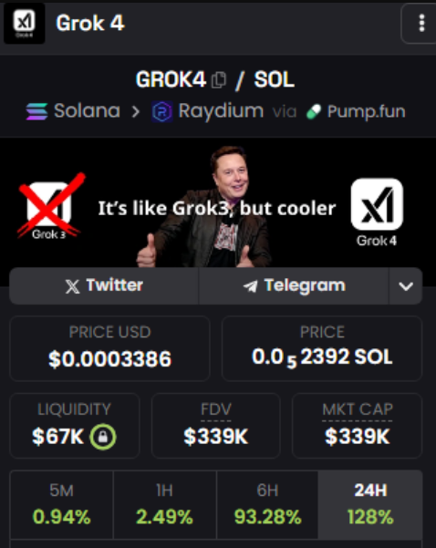 Manbull111's tweet photo. GROK3 hit a crypto value of 14 million dollars. GROK4 could do more, with Musk fully behind it. Early entries matter.

Join us @grok4ever

ca
GpDzQVu8gTLfnTEJdsbWiLBJo8SduQtkGpJfmEJnpump

also worth watching
$GAYMAN
HYJ9CKdVBwqYnZTEkEgWoyZJikWJ6icQKtaiNRgXpump https://t.co/XI3GuVLkPg