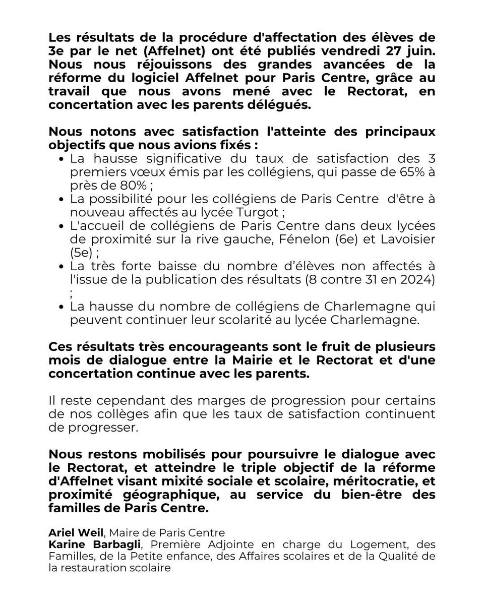 Des collégiens du centre de Paris enfin admis au lycée Turgot, à Lavoisier ou à Fénelon. Davantage à Charlemagne. Satisfaction de premiers choix en augmentation, non-affectations en baisse : enfin, nous obtenons un traitement plus équitable, comme nous le réclamions ! #affelnet