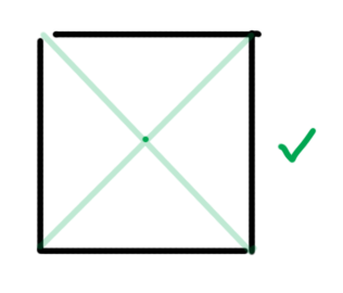 great explanation - basically exactly how we paid thousands of dollars to learn in school 😍

only incredibly minor point I'd make is how to find the axis/center-point of a square/rectangle: you draw lines from the corners (green), not the center of the edges (red) 🤏 (1/6)
