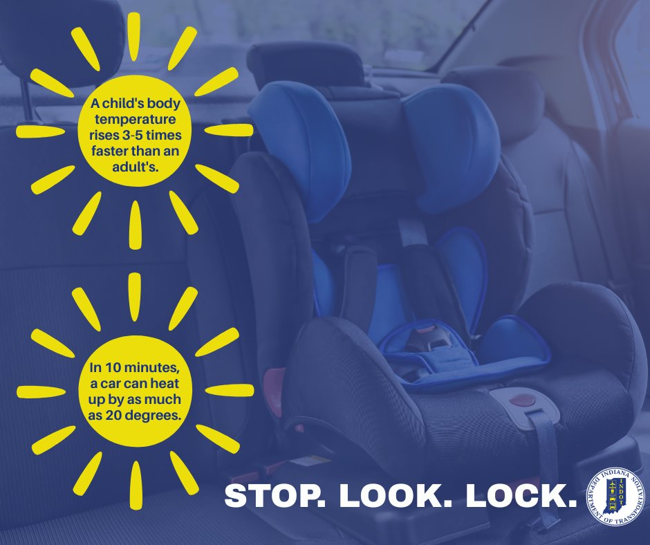 INDOT's tweet image. 🛑 Stop
👀 Look
🔒 Lock

Before leaving a vehicle, stop and look for a child. Lock the car doors to ensure children cannot gain access and become trapped inside.

For more information, visit NHTSA.gov/Heatstroke.