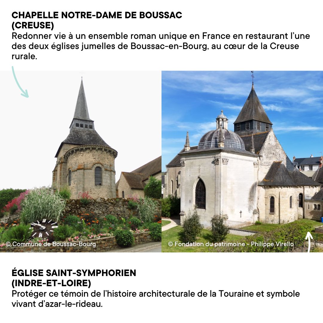 Fondation du patrimoine (@fond_patrimoine) on Twitter photo 📢 La <a href="/fond_patrimoine/">Fondation du patrimoine</a> est heureuse d’annoncer les 6 lauréats 2025 de son programme Patrimoine roman.
Il vise à soutenir la sauvegarde et la transmission d’édifices ou d’éléments architecturaux de style roman pour assurer la transmission de ces lieux chargés d’histoire. 📢 La <a href="/fond_patrimoine/">Fondation du patrimoine</a> est heureuse d’annoncer les 6 lauréats 2025 de son programme Patrimoine roman.
Il vise à soutenir la sauvegarde et la transmission d’édifices ou d’éléments architecturaux de style roman pour assurer la transmission de ces lieux chargés d’histoire.
