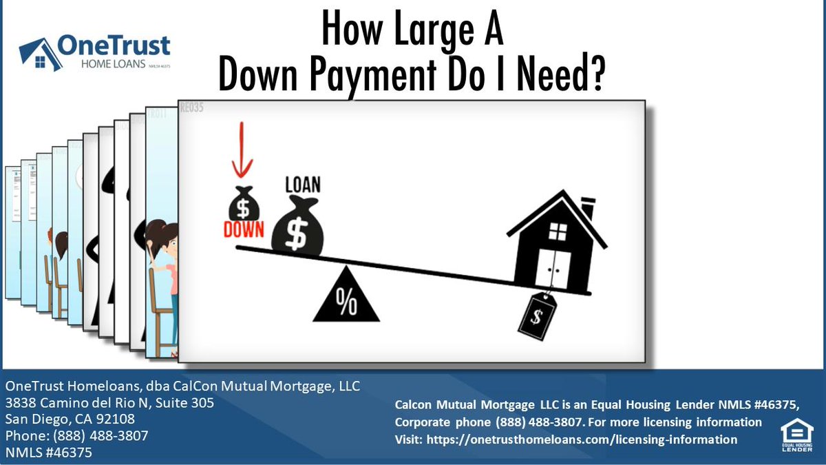 OneTrust Home Loans tweet media