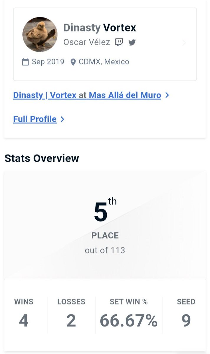 Dinasty | Vortex tweet media