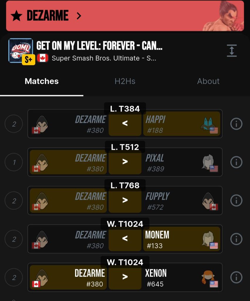 Here are the characters I'm planning to use for GOML. I’d really like to get more experience against Sephiroth and Lucario. Looking to get some offline experience during GOML (on friday, for example). If you know anyone who’ll be there and plays them, please tag them here 🥺