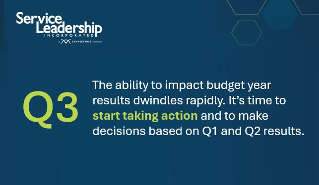 For most IT solution providers, July is the start of Q3. The window to influence budget year outcomes shrinks. 

Prioritize these three areas to reach your year-end targets: 
❶ Budget review 
❷ Financial forecasting for Q3 and Q4 
❸ Move fast to make changes
Take action now!