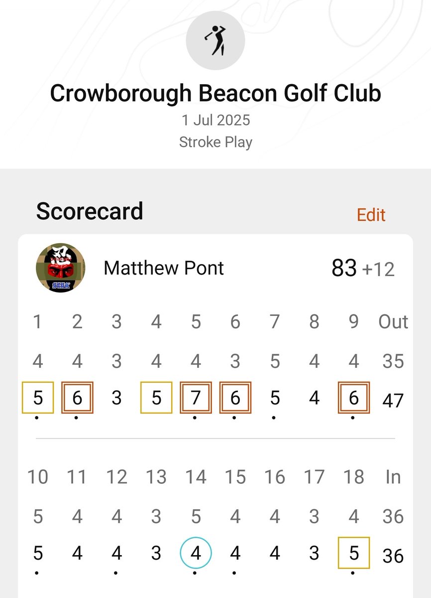 Jekyll and Hyde round today at the incredible Crowborough Beacon golf club. 

Shitty +12 front nine, followed by the best I've ever played, level par back nine 💪🏻