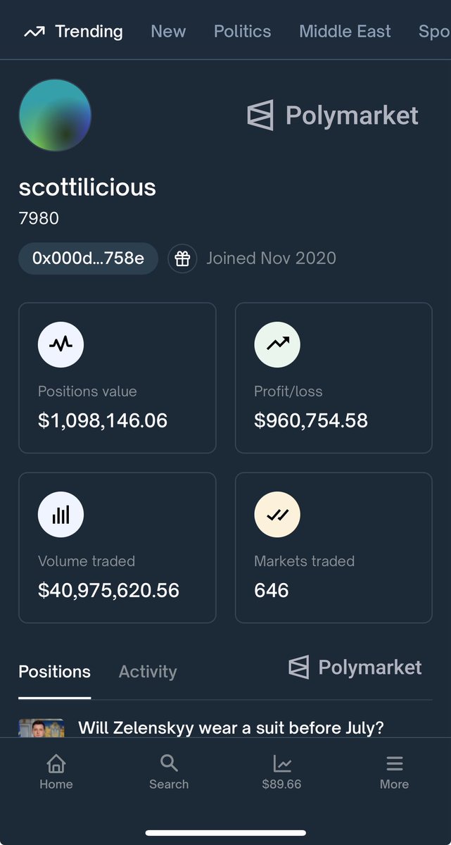 IYKYK (@jus_bizzness) on Twitter photo Indian scammer Aeenews . He is standing next to <a href="/Polymarket/">Polymarket</a> ceo
They are manipulating the final results which lead to people losssing money and his Indian frens making million plus by scamming the outcome
Zelenskyy himself said he wore a suit
<a href="/Polymarket/">Polymarket</a> is scam stay away Indian scammer Aeenews . He is standing next to <a href="/Polymarket/">Polymarket</a> ceo
They are manipulating the final results which lead to people losssing money and his Indian frens making million plus by scamming the outcome
Zelenskyy himself said he wore a suit
<a href="/Polymarket/">Polymarket</a> is scam stay away