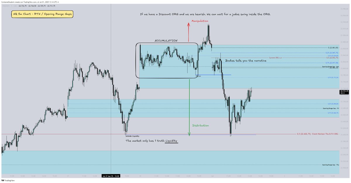 Corleone tweet media