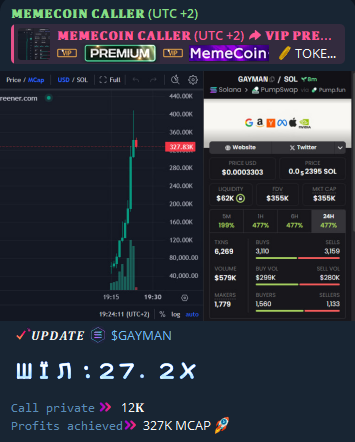 dolphincalled's tweet photo. 🪙 𝗦𝗢𝗟𝗔𝗡𝗔
#BTC #KABOOM #BURN #SIF #DM #BANANAS #GOLDI #NIVIDIA #PISS #PI #TAP #AP #MORIDOG #baseless   
TIME: 2025/07/01
TOKEN #GAYMAN 
ADDRESS: HYJ9CKdVBwqYnZTEkEgWoyZJikWJ6icQKtaiNRgXpump

CALL 12K -> 327K

WIN: 18.9X

FOLLOW TG: https://t.co/PTkIzpFb6Y
#Solana #memecoins https://t.co/5oxmjDTmhq
