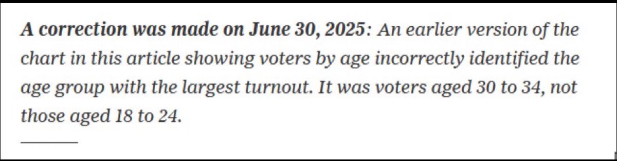 This is a compelling argument, but the consistent mushing together of “young voters” is, I think, missing a trend. Millennials and Gen Z are not the same, and I suspect the difference in their voting trends that is already underway will only get heightened. 

Below is re: a story