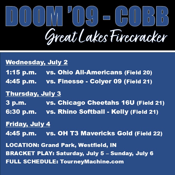 Out of the Mountain State and into the Firecracker this week. Looking forward to the test.