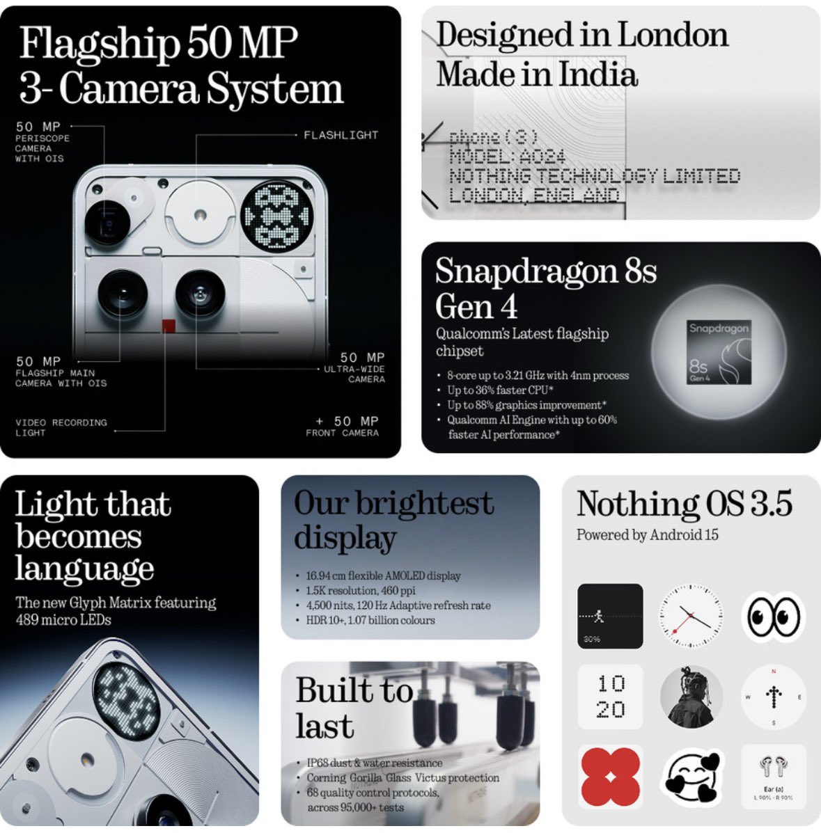 TechR_J's tweet photo. Finally, Here is Nothing Phone (3)

- Priced at 79,999/-
- There are giving away free Nothing Ear Headphones in this price worth 15k

Your thoughts on design and price? https://t.co/QNES48TpoC