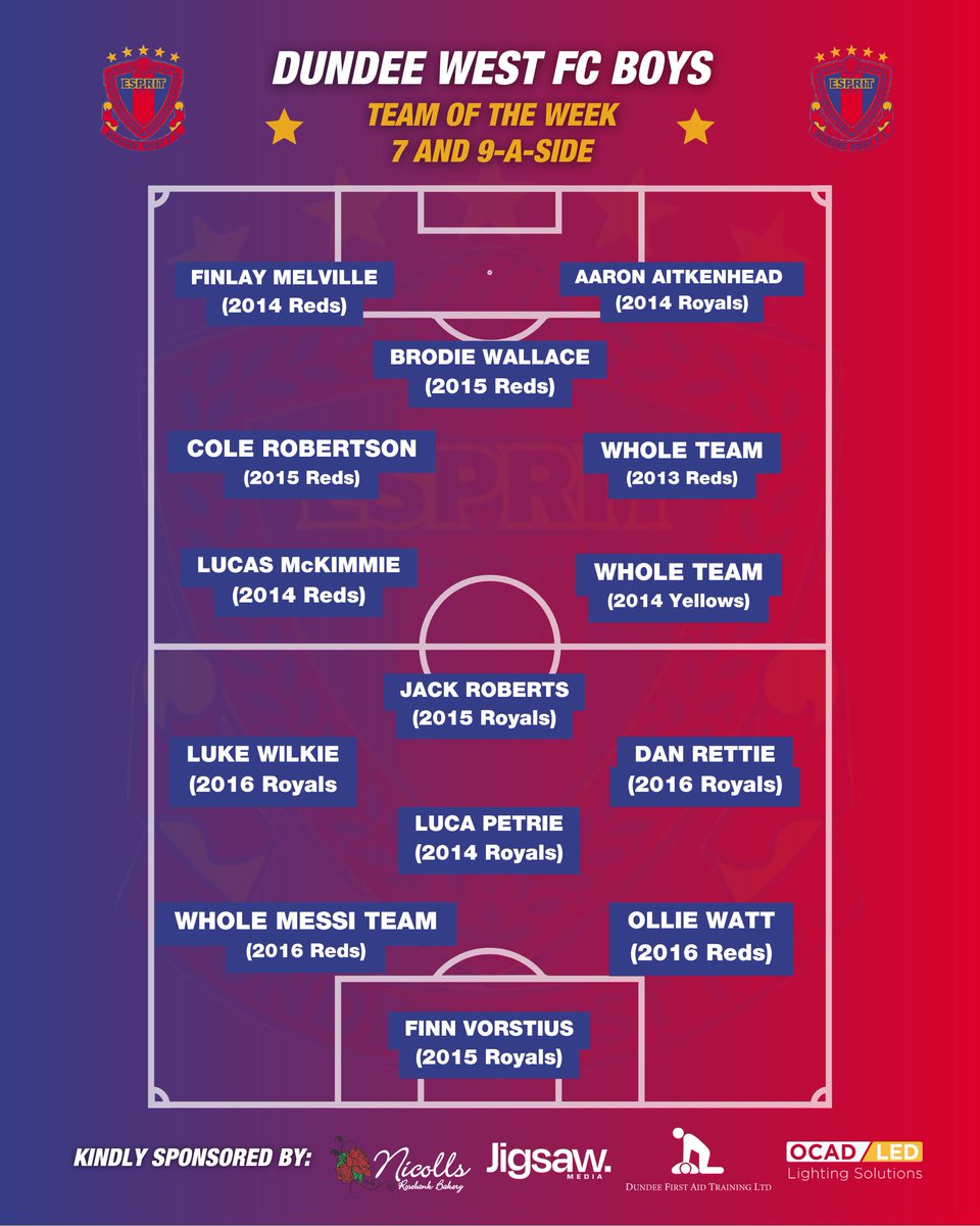 A massive congratulations to our Boys Team of the Week! Their performance last weekend was outstanding and truly showcased our West Values!

We're so proud of your amazing effort, boys! Keep up the fantastic work.

#SimplyTheWest #TOTW