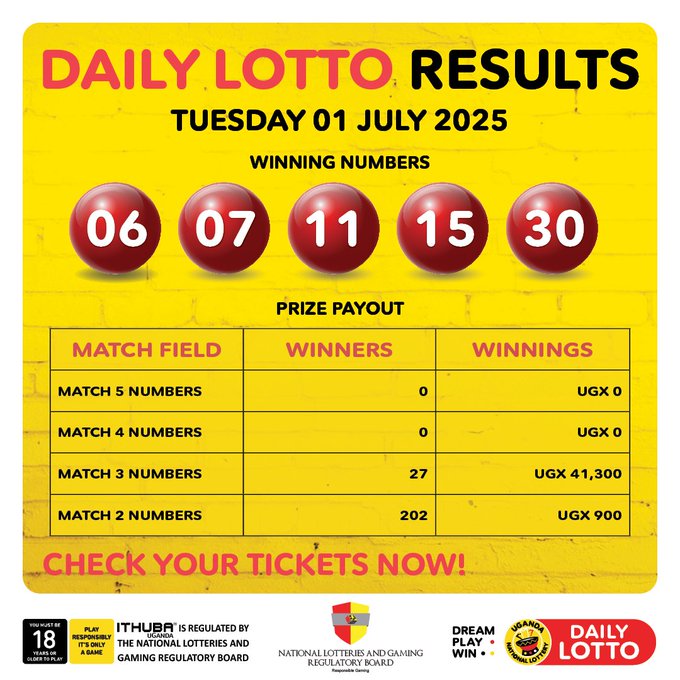 Results & Payouts for (1/7/2025)