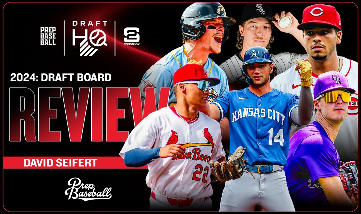 Prep Baseball Draft HQ (@pb_drafthq) on Twitter photo ๐๐๐๐ ๐๐๐ ๐๐ซ๐๐๐ญ ๐๐จ๐๐ซ๐: ๐ง๐ผ๐ฝ ๐ฎ๐ฑ ๐ฅ๐ฒ๐๐ถ๐ฒ๐
Prep Baseball Director of College Scouting, <a href="/DSeifertD1PBR/">David Seifert</a> takes a quick look at the latest from the top 2๏ธโฃ5๏ธโฃ prospects on our 2024 Draft Board ๐
๐ฐ: loom.ly/VYn4zQY | @PrepBaseball ๐๐๐๐ ๐๐๐ ๐๐ซ๐๐๐ญ ๐๐จ๐๐ซ๐: ๐ง๐ผ๐ฝ ๐ฎ๐ฑ ๐ฅ๐ฒ๐๐ถ๐ฒ๐
Prep Baseball Director of College Scouting, <a href="/DSeifertD1PBR/">David Seifert</a> takes a quick look at the latest from the top 2๏ธโฃ5๏ธโฃ prospects on our 2024 Draft Board ๐
๐ฐ: loom.ly/VYn4zQY | @PrepBaseball