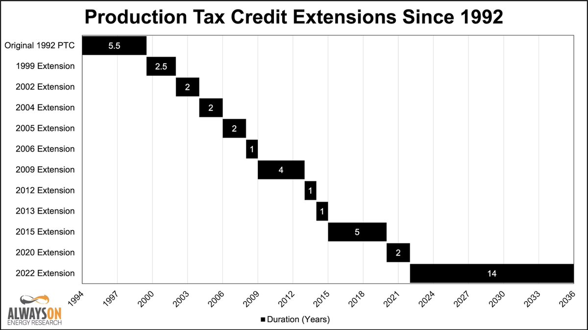 Alex Epstein tweet media