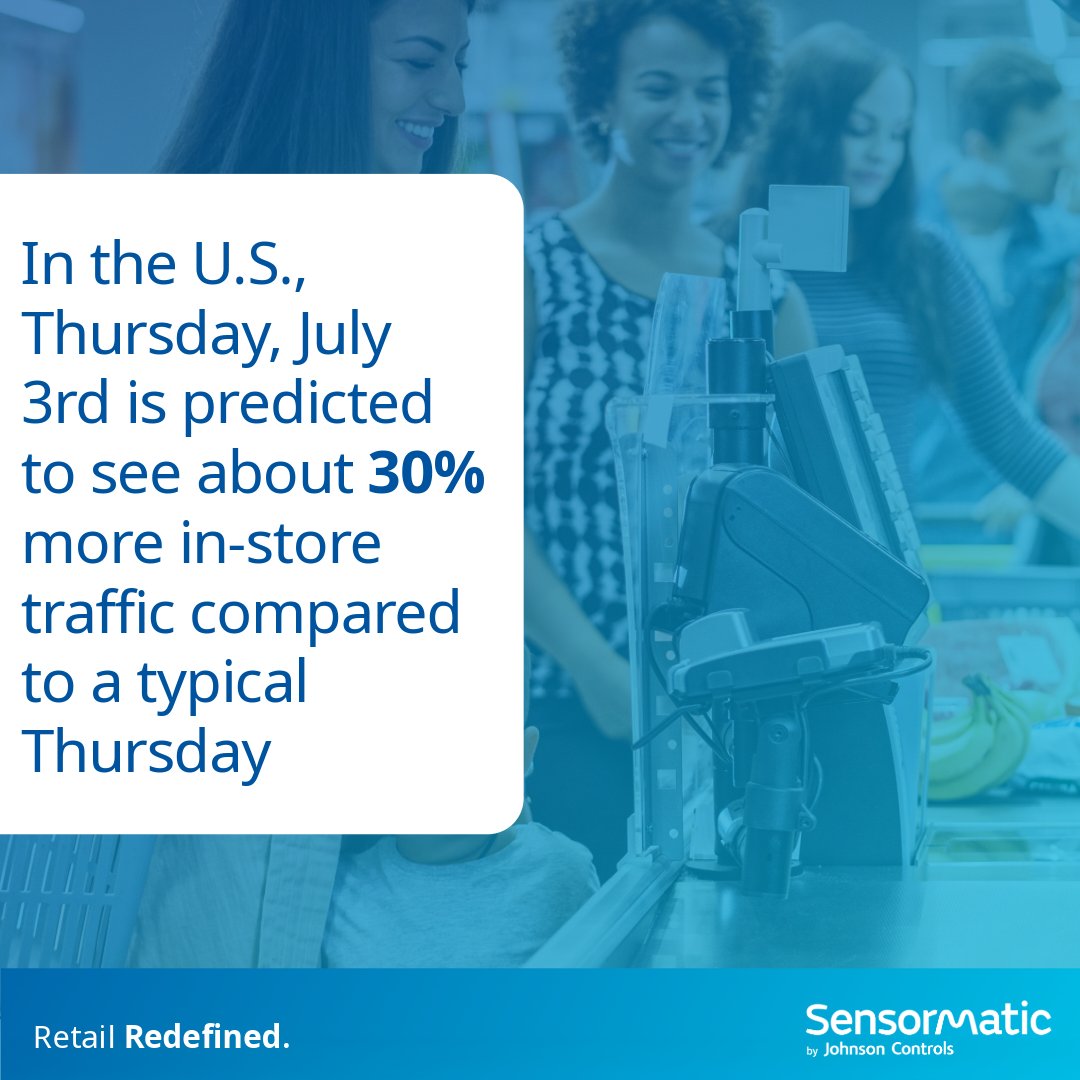 Sensormatic Solutions (@sensormatic) on Twitter photo ๐๐๐ง๐๐ซ๐๐ค ๐๐จ๐ซ ๐ญ๐ก๐ ๐๐ญ๐ก
With the holiday on a Friday, expect a 30% foot traffic spike on Thursday, July 3. From BBQ must-haves to patriotic gear, itโs a big day for retail. Learn how #ShopperTrakAnalytics helps you prep with real-time insights. ow.ly/c4vy50WjgAq ๐๐๐ง๐๐ซ๐๐ค ๐๐จ๐ซ ๐ญ๐ก๐ ๐๐ญ๐ก
With the holiday on a Friday, expect a 30% foot traffic spike on Thursday, July 3. From BBQ must-haves to patriotic gear, itโs a big day for retail. Learn how #ShopperTrakAnalytics helps you prep with real-time insights. ow.ly/c4vy50WjgAq